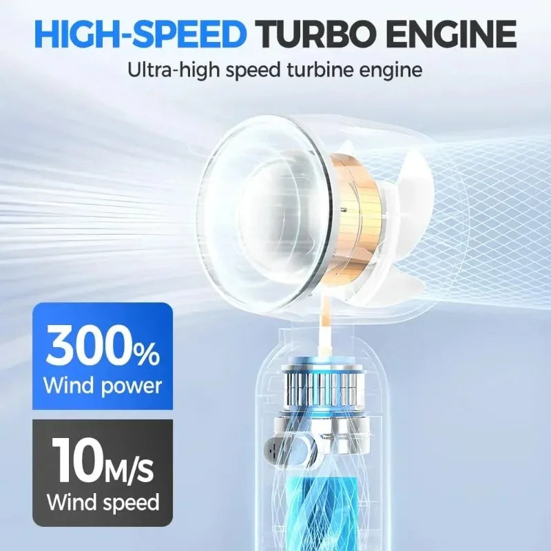 Portable Foldable Handheld USB Rechargeable Fan
